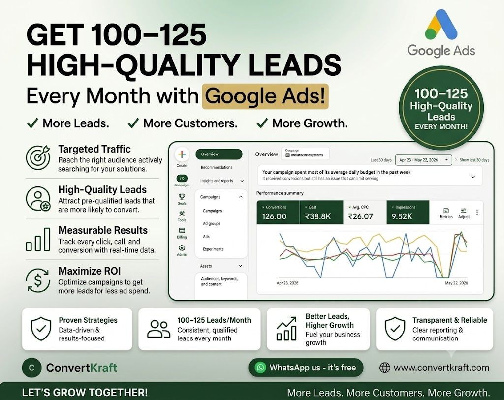 ConvertKraft Google Ads campaigns - 100 to 125 high-quality leads every month